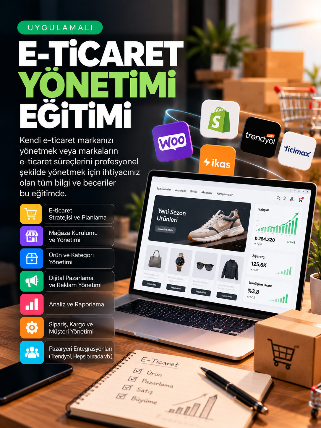 E-Ticaret Yönetimi Eğitim Seti